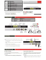 Preview for 1 page of Fortinet FortiGate 310B-LENC Quick Start Manual