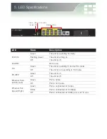 Preview for 10 page of Fortinet FortiGate 310B Quick Start Manual