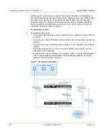 Предварительный просмотр 50 страницы Fortinet FortiGate 500A Installation Manual