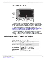 Предварительный просмотр 7 страницы Fortinet FortiGate 5050 Chassis Manual