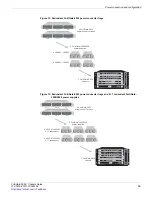 Предварительный просмотр 19 страницы Fortinet FortiGate 5050 Chassis Manual