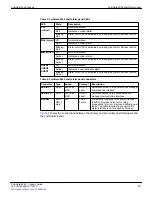 Preview for 13 page of Fortinet FortiGate-5060 Chassis Manual