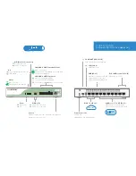 Preview for 8 page of Fortinet FortiGate 60D Quick Start Manual