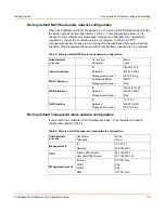 Preview for 33 page of Fortinet FortiGate 60R Installation And Configuration Manual