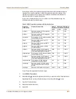 Preview for 225 page of Fortinet FortiGate 60R Installation And Configuration Manual