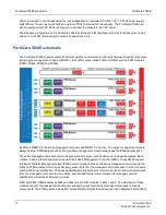 Preview for 13 page of Fortinet FortiGate-7000 Handbook