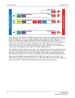 Preview for 17 page of Fortinet FortiGate-7000 Handbook