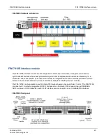 Preview for 22 page of Fortinet FortiGate-7000 Handbook