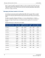 Preview for 63 page of Fortinet FortiGate-7000 Handbook