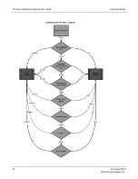 Preview for 67 page of Fortinet FortiGate-7000 Handbook