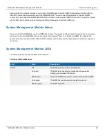 Preview for 49 page of Fortinet FortiGate-7000E Series System Manual