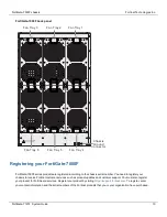 Preview for 10 page of Fortinet FortiGate-7000F Series System Manual