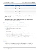 Предварительный просмотр 32 страницы Fortinet FortiGate-7060E System Manual