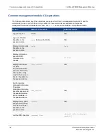 Предварительный просмотр 35 страницы Fortinet FortiGate-7060E System Manual