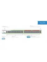 Preview for 12 page of Fortinet FortiGate 94D PoE User Manual