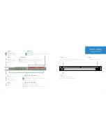 Preview for 13 page of Fortinet FortiGate 94D PoE User Manual