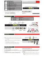 Предварительный просмотр 1 страницы Fortinet FortiGate FortiGate-310B Quick Start Manual