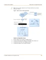 Preview for 49 page of Fortinet FortiGate FortiGate-50 Installation And Configuration Manual