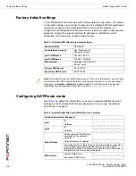 Preview for 24 page of Fortinet FortiGate FortiGate-5001FA2 Security System Manual