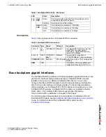 Предварительный просмотр 7 страницы Fortinet FortiGate FortiGate-5001SX Security System Manual