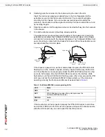 Preview for 12 page of Fortinet FortiGate FortiGate-5005FA2 Security System Manual