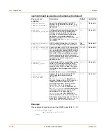 Preview for 176 page of Fortinet FortiGate FortiGate-5020 Administration Manual