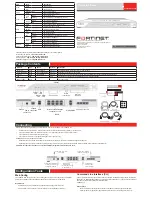 Preview for 1 page of Fortinet FortiGate Voice-80C Quick Start Manual