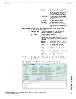 Предварительный просмотр 69 страницы Fortinet FortiGuard Analysis and Management Service 1.2.0 Administration Manual