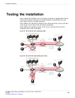 Preview for 159 page of Fortinet FortiMail-100 Install Manual