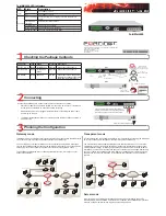 Preview for 1 page of Fortinet FortiMail-400 Quick Start Manual