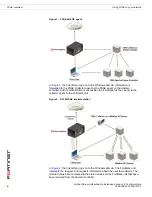 Preview for 6 page of Fortinet Fortinet 1.5 Technical Note