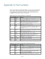 Preview for 157 page of Fortinet FortiRecorder 400D Administration Manual