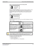 Предварительный просмотр 19 страницы Fortinet FortiSwitch-5003B System Manual