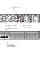 Предварительный просмотр 15 страницы Fortinet FortiTester 2500E Quick Start Manual