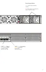 Предварительный просмотр 17 страницы Fortinet FortiTester 2500E Quick Start Manual