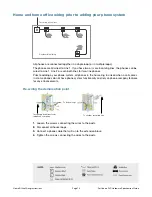 Preview for 14 page of Fortinet FortiVoice FVC Series Hardware Manual