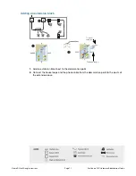 Preview for 15 page of Fortinet FortiVoice FVC Series Hardware Manual