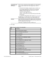 Preview for 35 page of Fortinet FortiVoice GO08 Administration Manual