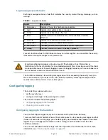 Preview for 52 page of Fortinet FortiVoice GO08 Administration Manual