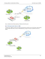 Preview for 83 page of Fortinet FortiWAN Handbook