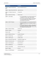 Preview for 111 page of Fortinet FortiWAN Handbook