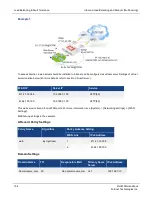 Preview for 134 page of Fortinet FortiWAN Handbook