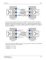 Preview for 181 page of Fortinet FortiWAN Handbook