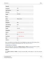 Preview for 211 page of Fortinet FortiWAN Handbook