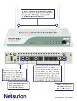 Предварительный просмотр 2 страницы Fortinet FortiWiFi 60D Installation Instructions Manual