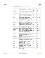 Preview for 210 page of Fortinet Fortiwifi fortiwifi-60 Administration Manual