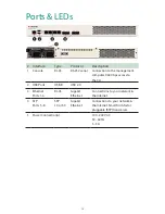 Preview for 12 page of Fortinet FortiWLM 1000D Quick Start Manual