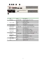 Preview for 13 page of Fortinet FortiWLM 1000D Quick Start Manual