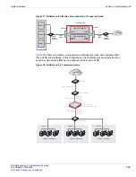 Preview for 155 page of Fortinet Gate 60D Administration Manual