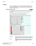 Preview for 673 page of Fortinet Gate 60D Administration Manual